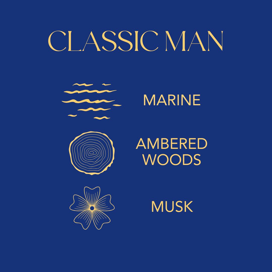Classic Man Infographics