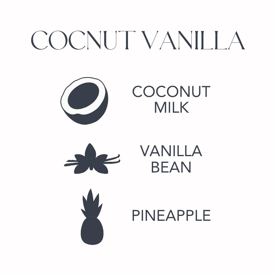 Coconut Vanilla Infographic
