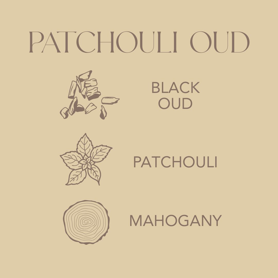 Patchouli Oud Infographic