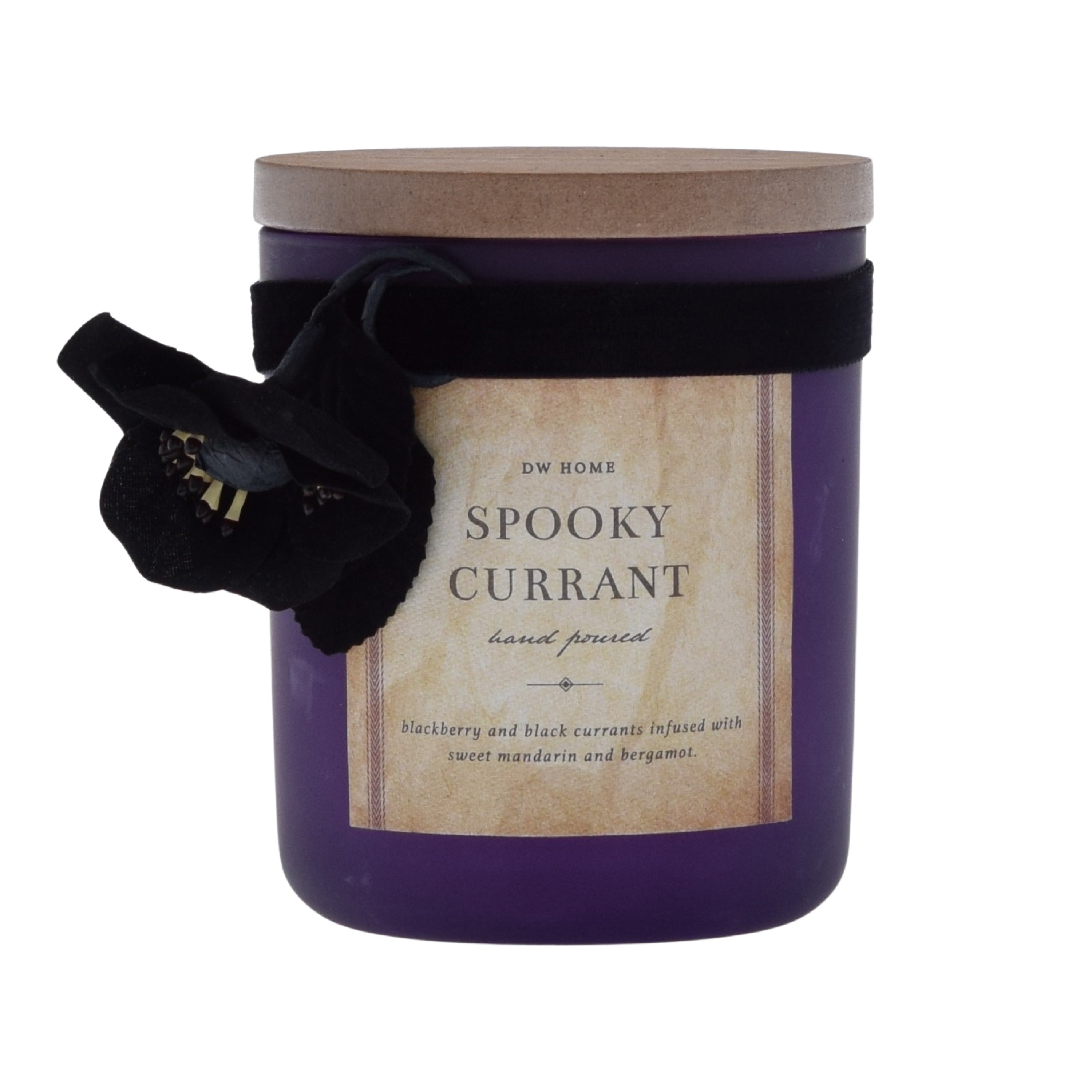 Spooky Currant