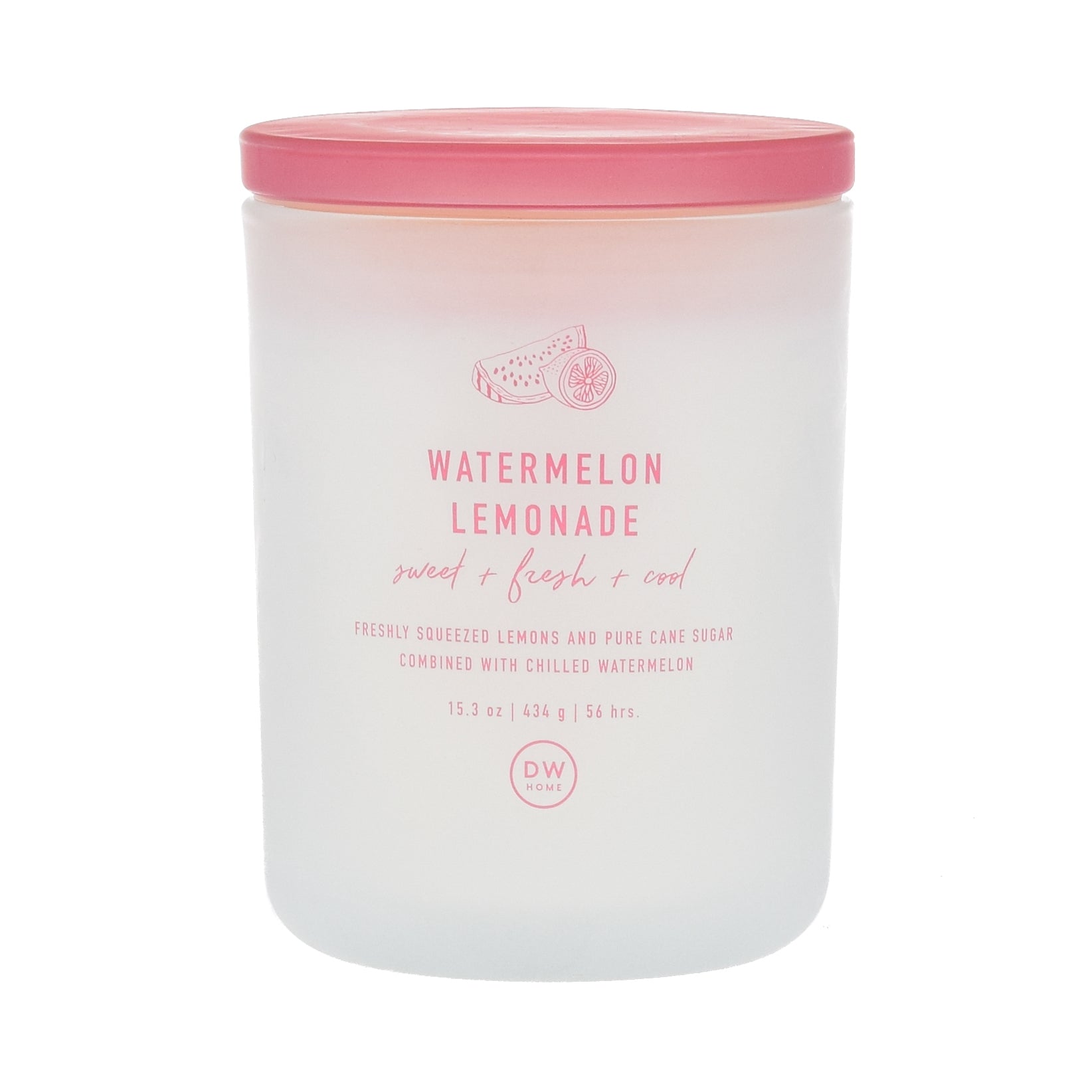 Watermelon Lemonade